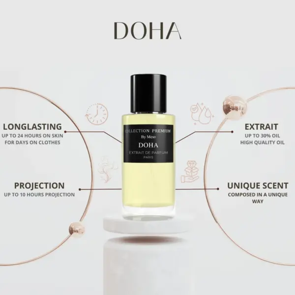 Collection Premium Parfum - DOHA