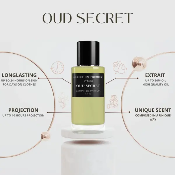 Collection Premium Parfum – Oud Secret