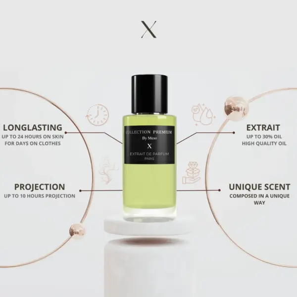 Collection Premium Parfum – X