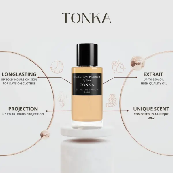 Collection Premium Parfum – Tonka