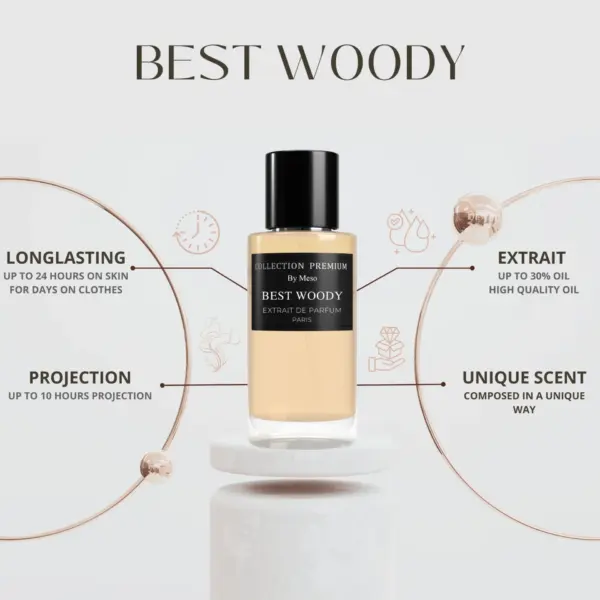 Collection Premium Parfum – Best Woody