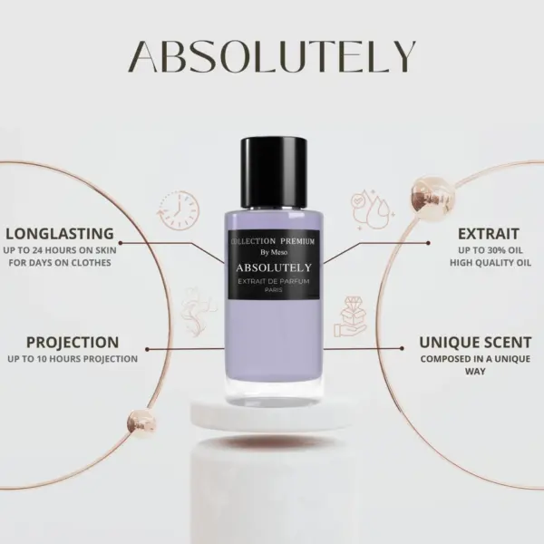Collection Premium Parfum – Absolutely