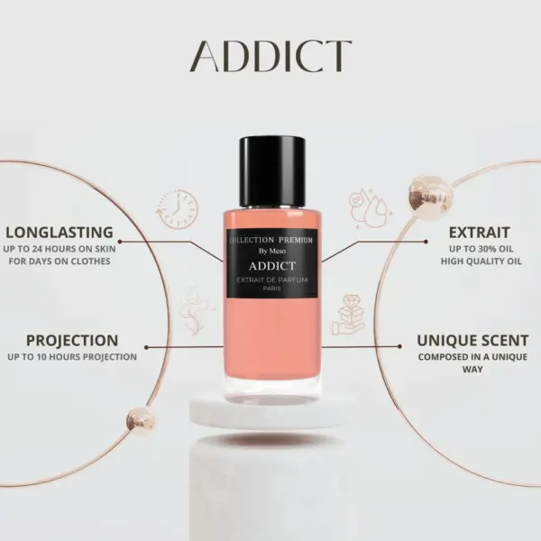Collection Premium Parfum – Addict