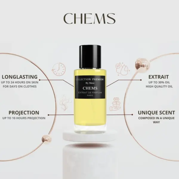 Collection Premium Parfum – Chems