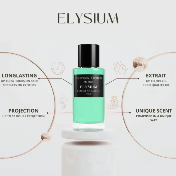 Collection Premium Parfum – Elysium