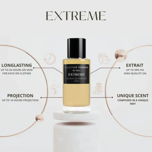 Collection Premium Parfum – Extreme