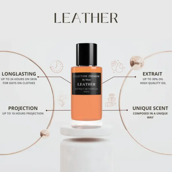 Collection Premium Parfum – Leather