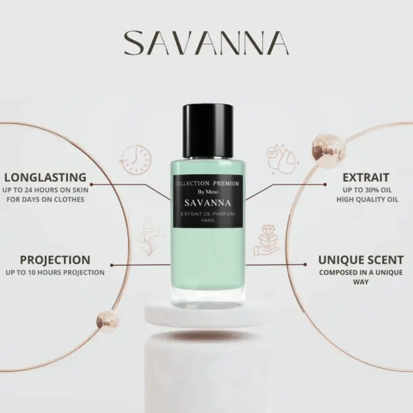 Collection Premium Parfum – Savanna
