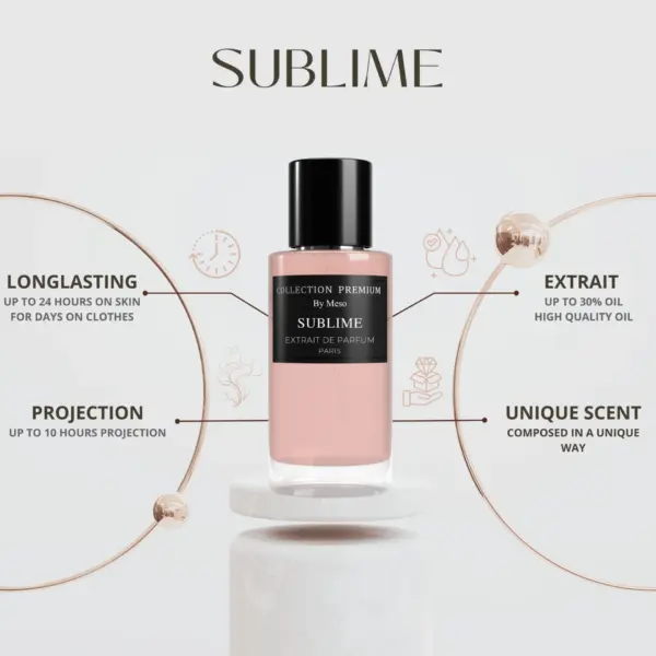 Collection Premium Parfum – Sublime