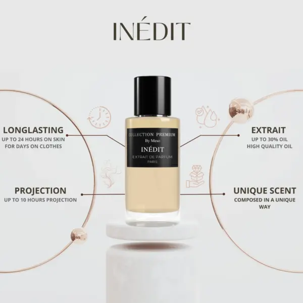 Collection Premium Parfum – Inédit
