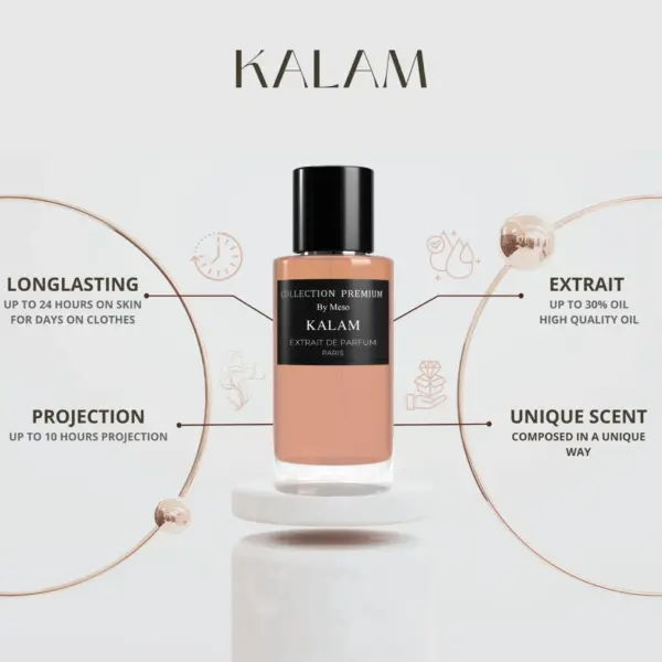 Collection Premium Parfum – Kalam