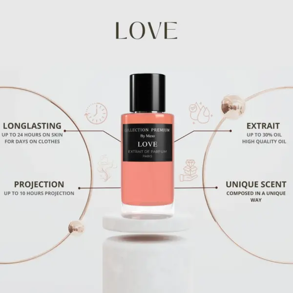 Collection Premium Parfum – Love