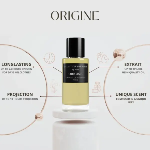 Collection Premium Parfum – Origine
