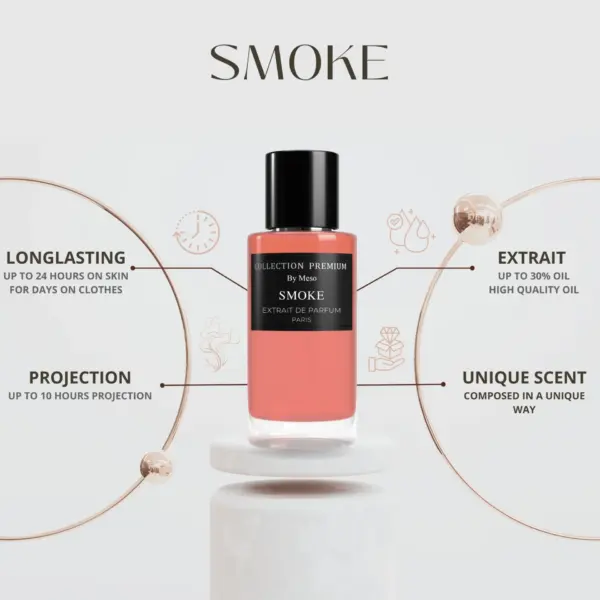 Collection Premium Parfum – Smoke