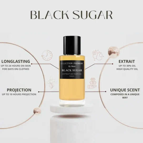 Collection Premium Parfum – Black Sugar