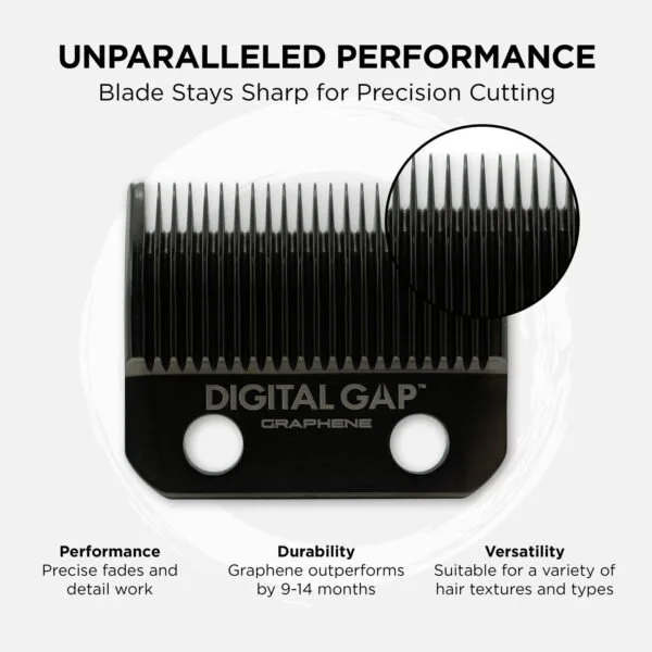 Cocco Ambassador Digital Gap Taper Blade